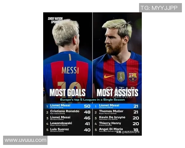 巴塞罗那客场大胜,梅西梅开二度,巴萨重返西甲榜首位置 巴塞罗那客场大胜,梅西梅开二度,巴萨重返西甲榜首位置