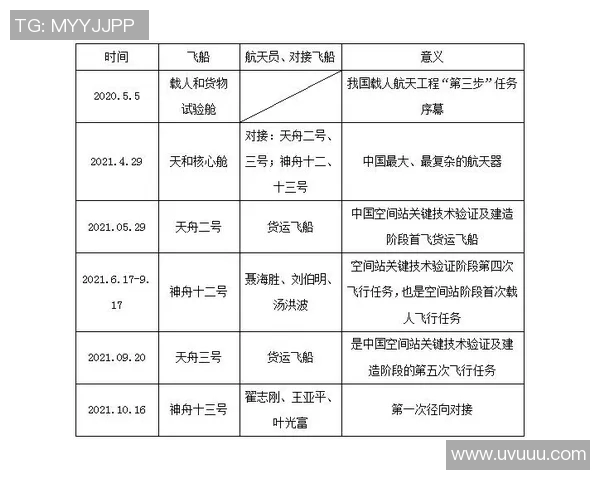 陈伯先的科学探索之路与对中国航天事业的卓越贡献