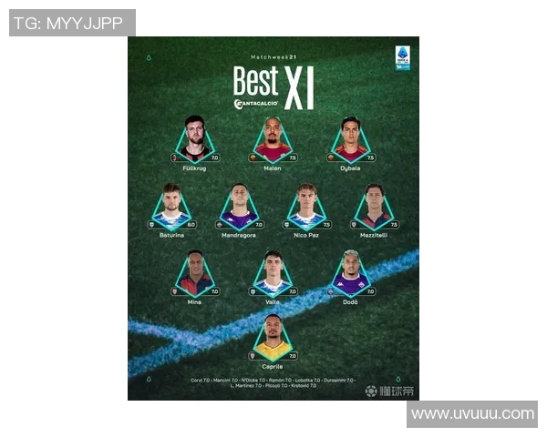 意甲小旋风人物实力排名：谁将成为最闪耀的球员？