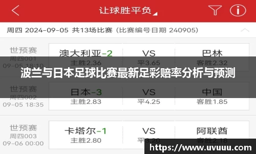 波兰与日本足球比赛最新足彩赔率分析与预测